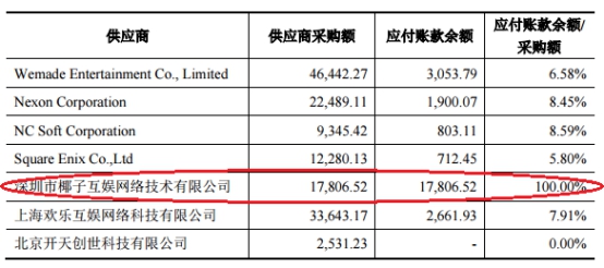 
防窃听探测仪盛跃网络子公司2亿存款遭法院冻结 未见世纪华通公告