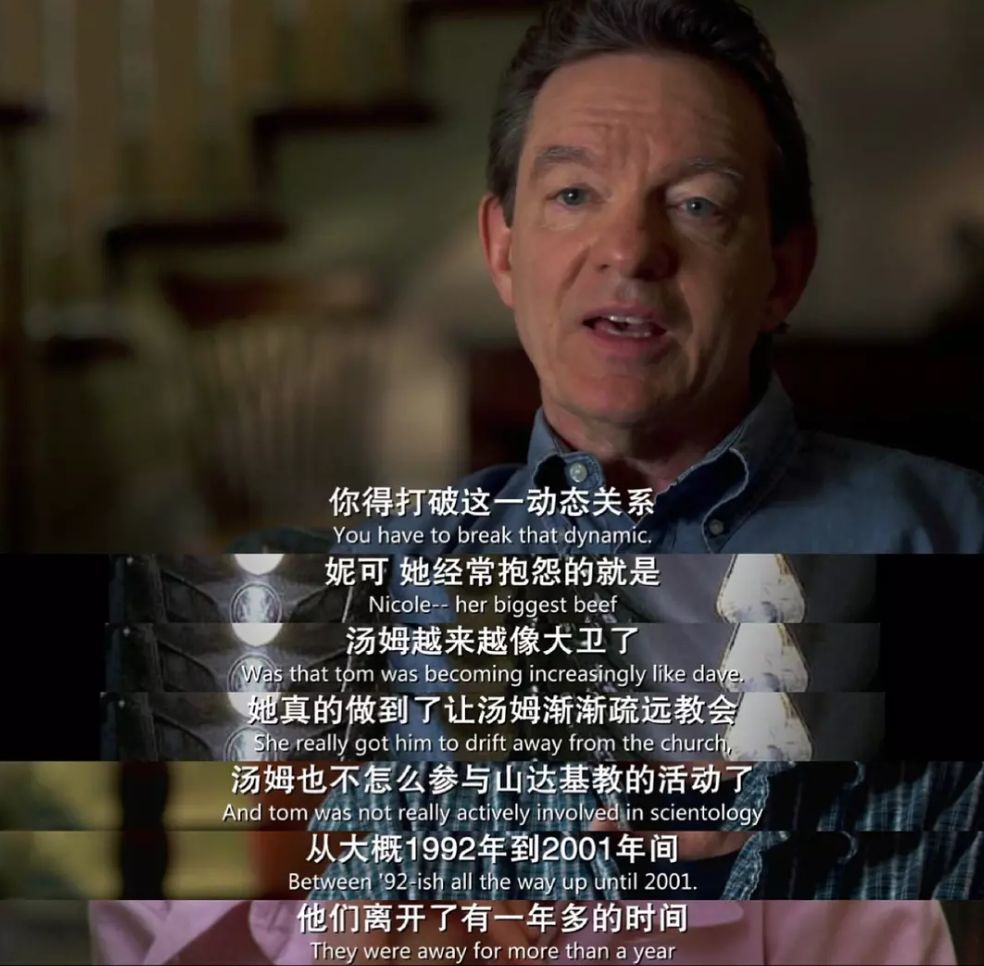 
防偷拍妮可·基德曼被阿汤哥的同性情人监听X生活3年，怀孕3月被逼流产...