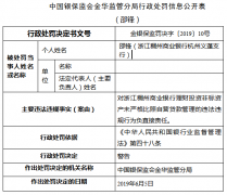 浙江稠州商业银行两宗违法4人遭罚 同业资金投向违规
防窃听防跟踪