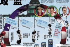 
防监听探测器防录音防窃听录音屏蔽器